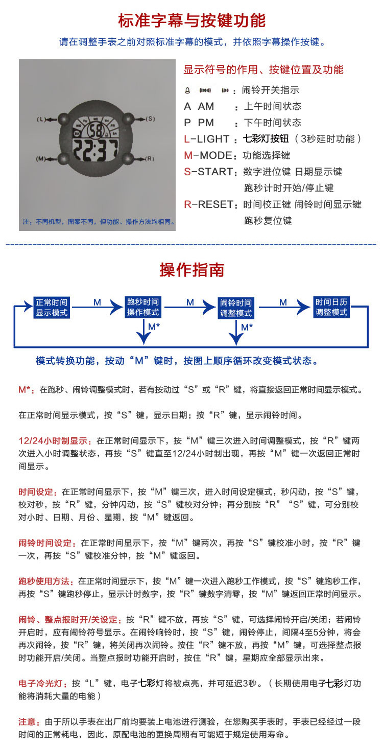 七彩灯说明书