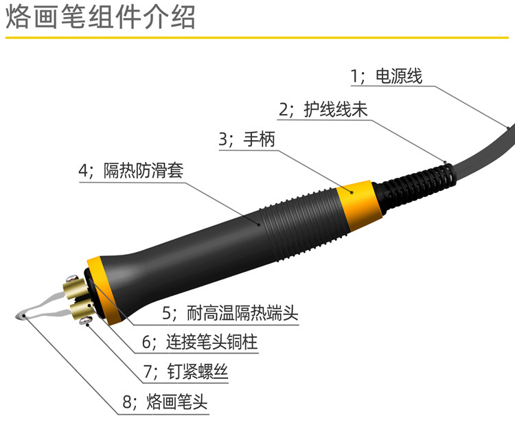 电热丝笔烙画笔-介绍2.jpg
