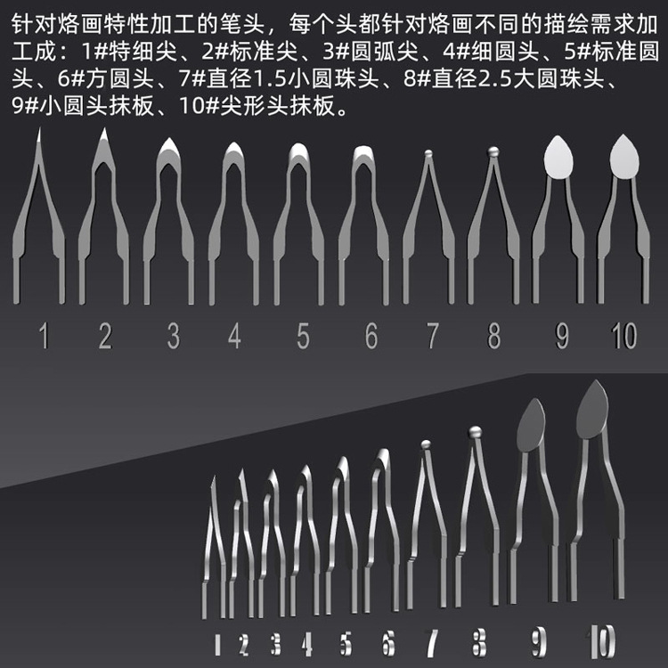 10种专业笔头详情图.jpg